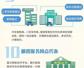 貨車異地年檢與手續(xù)簡(jiǎn)化 便民新政助力貨運(yùn)行業(yè)